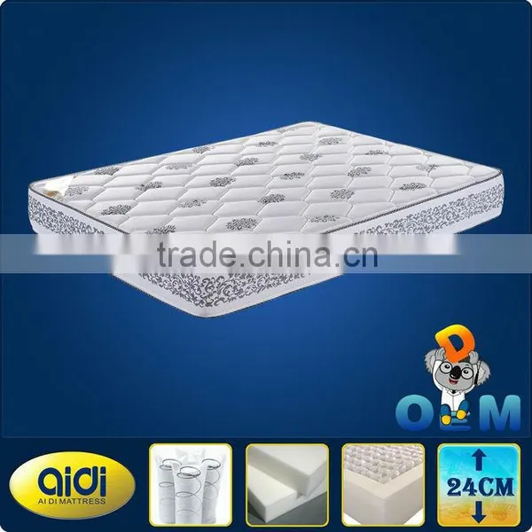 Bed Mattress for Sale