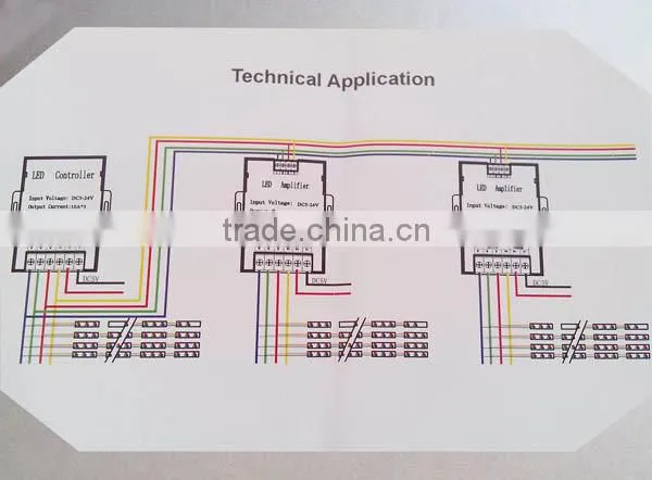 T1000s SD Card Controller Software for Led Programmable Edit Controller photo-2