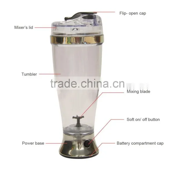 Hot Sale High Quality Electric Mini Juicer Cup With Blender Cup Shake n Take Easy Portable Use photo-5