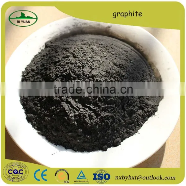 High Carbon Graphite Carburetant photo-5