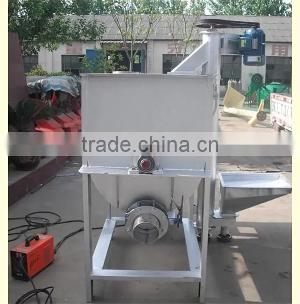 Stainless Steel Powder Ribbon Mixer for Detergent Powder photo-3