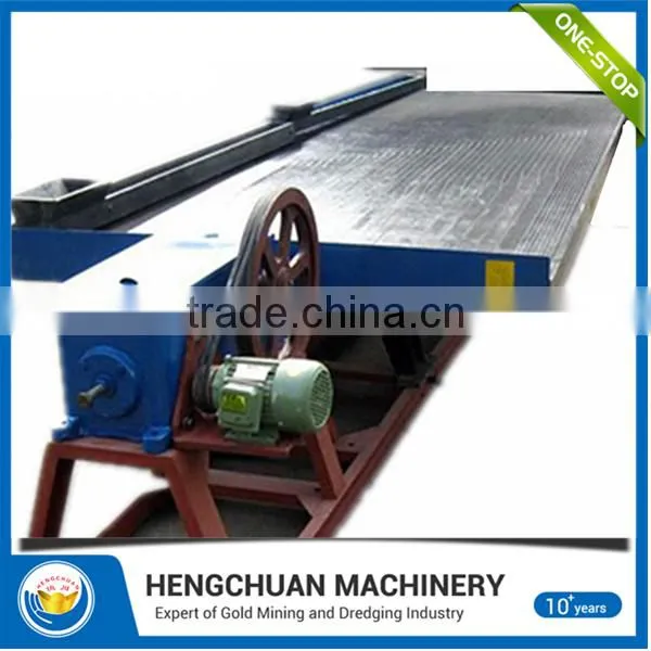 Small Gold Mining Equipment and Gold Recovery Equipment