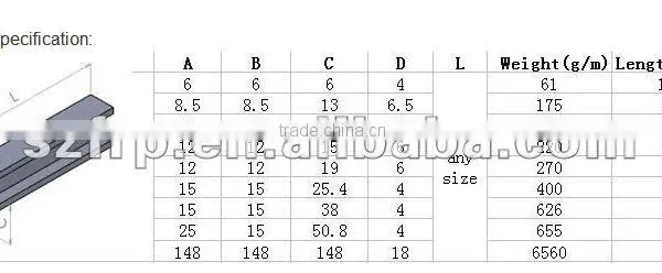 FRP Fiberglass I Beam/frp the Wall to Strengthen Grille photo-4
