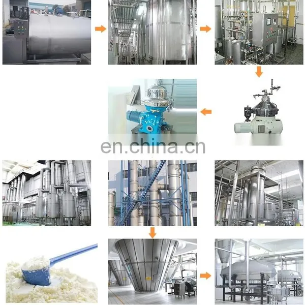 Powdered Goat Cow Camel Milk Powder Making and Production Line photo-2