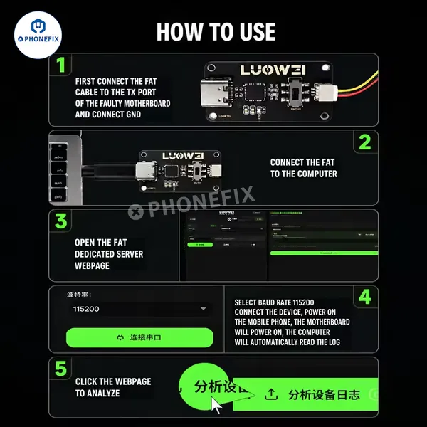 LUOWEI LW-FAT Android Phone Error Diagnostic Terminal photo-3