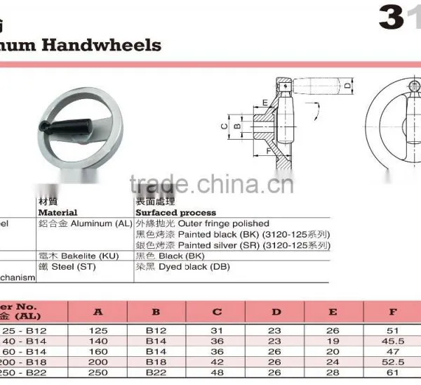 For CNC Machines and Metal Lathes Taiwan Aluminum Spoked Handwheels photo-2
