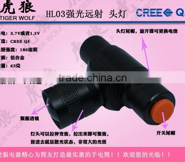 Mini Aluminum High Power Headlamp photo-2