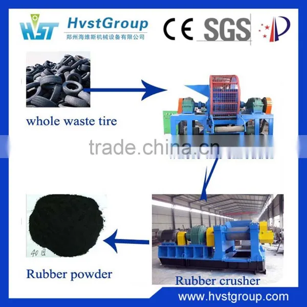 Waste Tire Shredder Machine in Tyre Recycling Plant