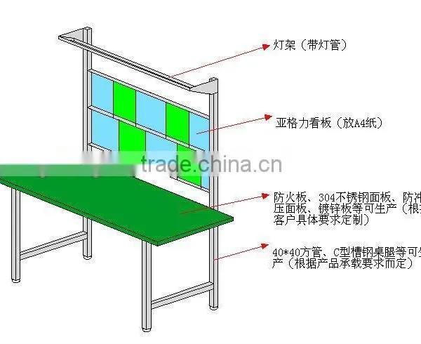 Metal Workbench With Light and Back (A4)