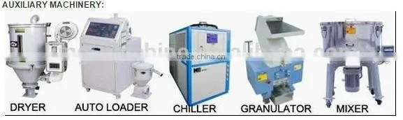 Full Automatic PVC Injection Moulding Machine photo-6