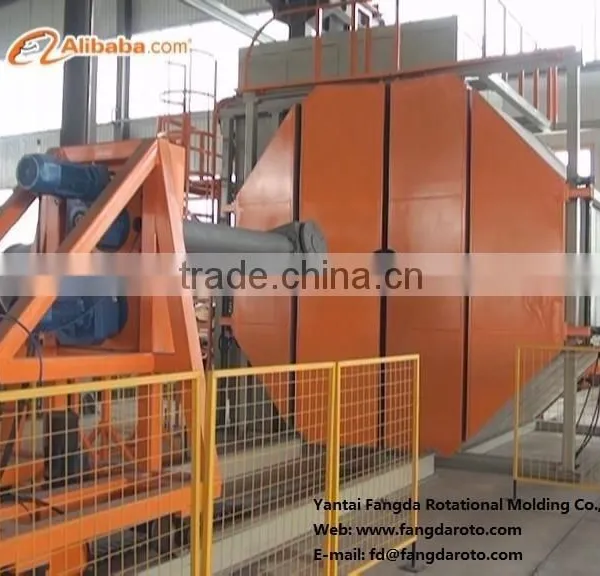 Shuttle Machine, Thermoforming Machine for Plastics, Carousel Machine, Full-automatic Plastic Thermoforming Machine
