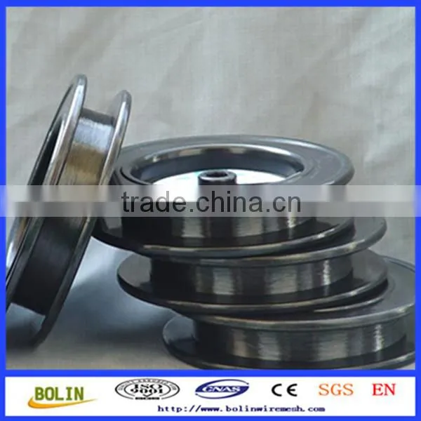 China Supplier Weave Tungsten Wire Mesh photo-5