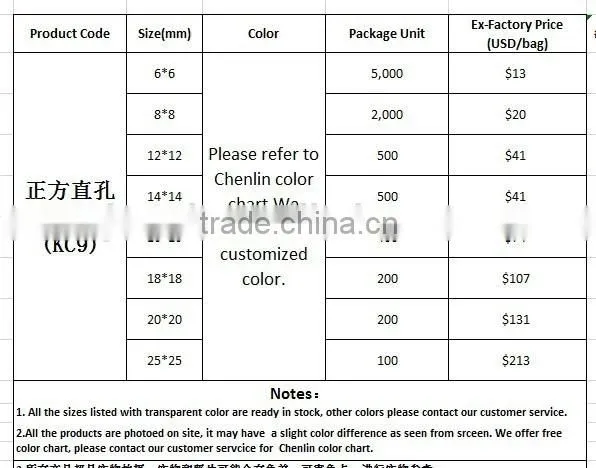 KC9 6*6 8*8 12*12 Square Flat Back Sew on Acrylic Rhinestones for Fashion Decoration, Craft Making, Garment Bags Accessories photo-3