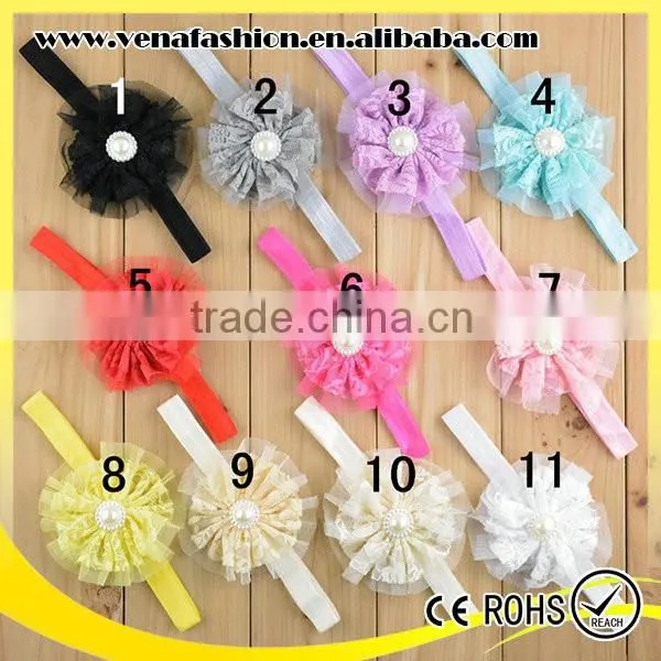 Stretch Elastic Lace for Baby Headband, Newborn Lace Headbands