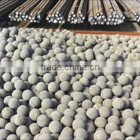 Best Price of Forged Steel Ball for Ball Mill on Sale photo-6