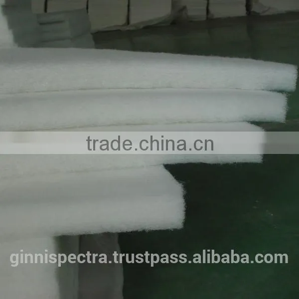 100% Polyester Fiber Padding for Sofa photo-2