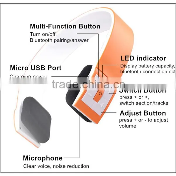 New Products on China Market Wireless Stereo Bluetooth Headphone(OS-BH23) photo-5