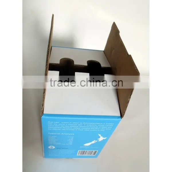 BE Flute Double Wall Offset Printing Corrugated Board Box Packaging Made in China photo-5