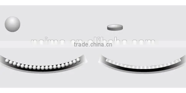 Ultrastrong Wear-Resisting Ceramic Lined Flexible Rubber Hose photo-2