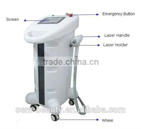 Effective Portable Customized Professional Tria Personal Laser Hair Removal Machine Home Use for Sale photo-3