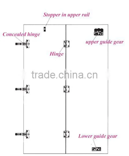 Wardrobe Sliding Door Roller Hardware for Sliding Folding Doors photo-6