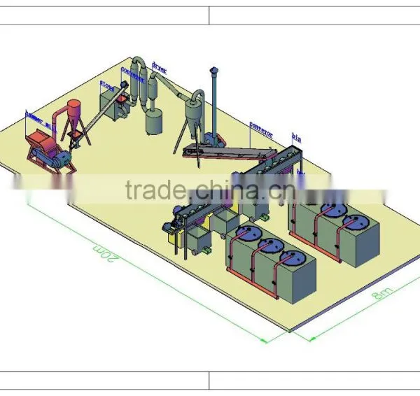 Screw Type Peanut Shell Briquette Making Machine photo-3