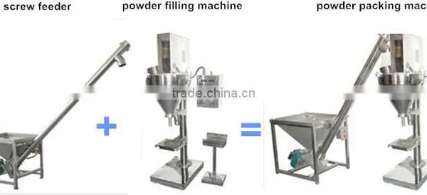 New Type Grain Powder Filling Machine photo-3