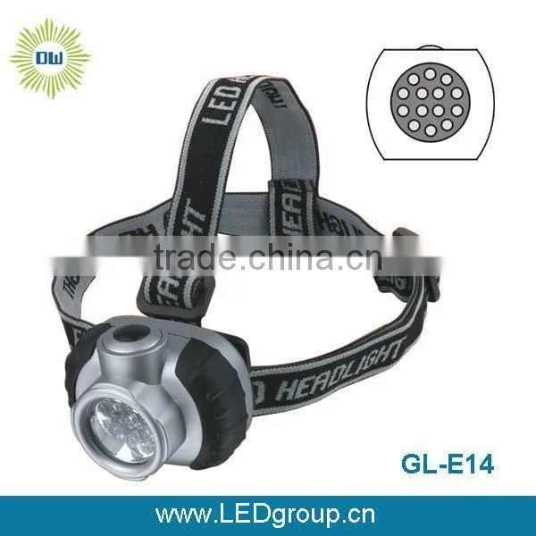 1200 Lumens Led Headlamp