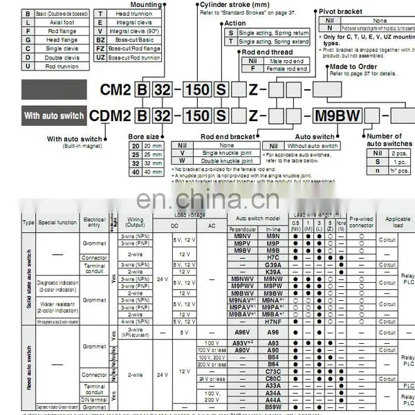 Japan SMC Mini Air Cylinders CDM2B32-200-A93L photo-2