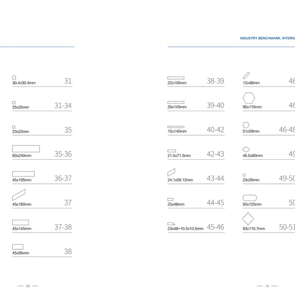 Anyang Zhongkai Building Materials Trading Co., Ltd. company overview - view 2