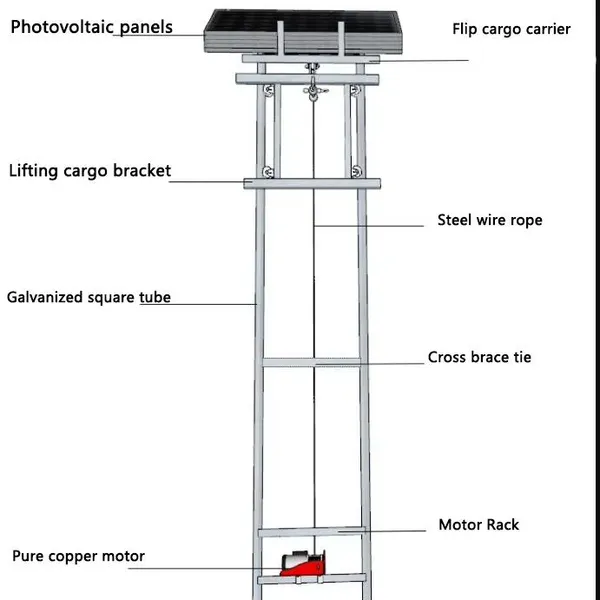 Solar Panel Ladder Elevator Ladder Lifter Photovoltaic Panel Hoist Lift photo-2