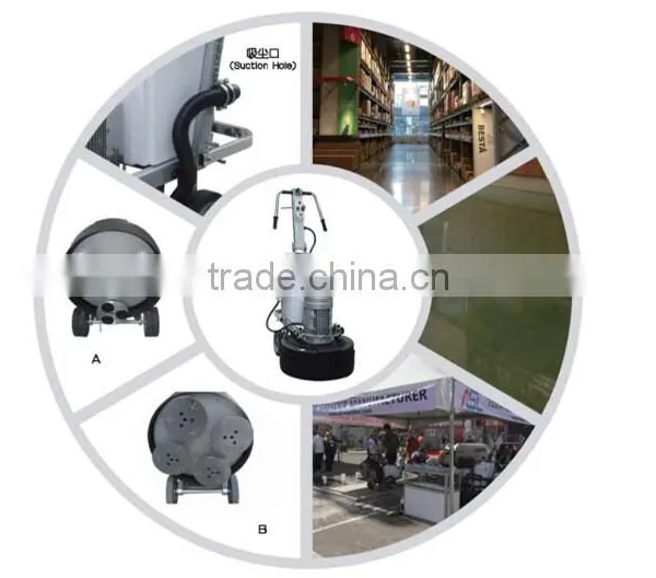 Floor Grinder photo-2