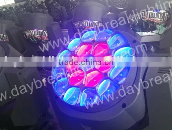 Stage Led Wash Moving Head Zoom Function Beam Effect WASH BEAM ZOOM R G B W Color Mixing DMX512 Powercon in / Powercon Out photo-4