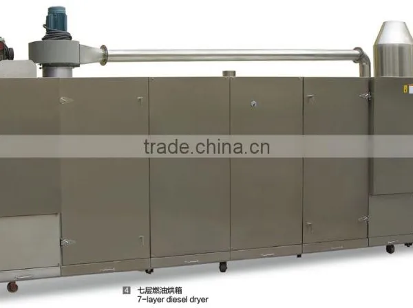 French Baguettes Machinery /french Bread Production Line/french Bread Equipment photo-3