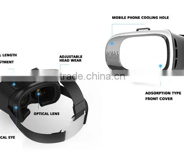 2016 Hottest Head Mount Plastic Version vr Lenses 2nd Generation Accept OEM Customized Logo photo-4