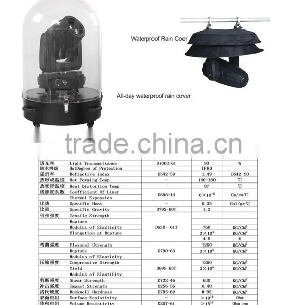 China Useful Moving Head All Day Light Cover photo-5