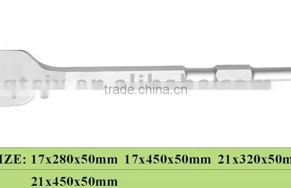cold chisel