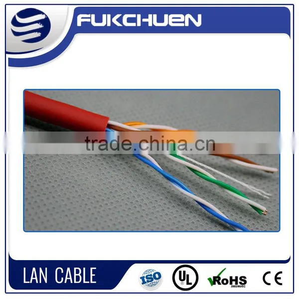 With PVC, LSZH cable materials 23awg outdoor ftp cat5e rj45