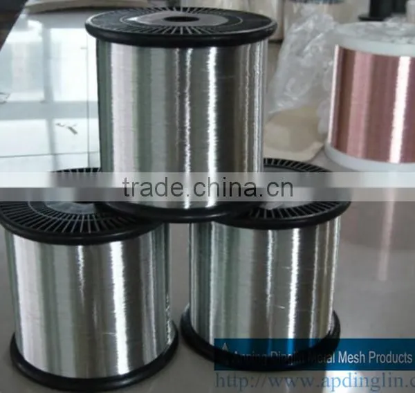 Aluminum Alloy Wire 5154 photo-3