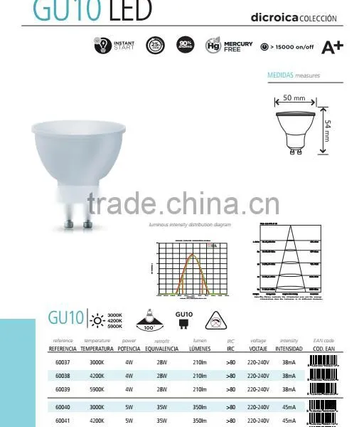 Led Bulb GU10 Lamp Spotlight 4W Cheap Price 100 Degree CE RoHS Certificates 50mm photo-5