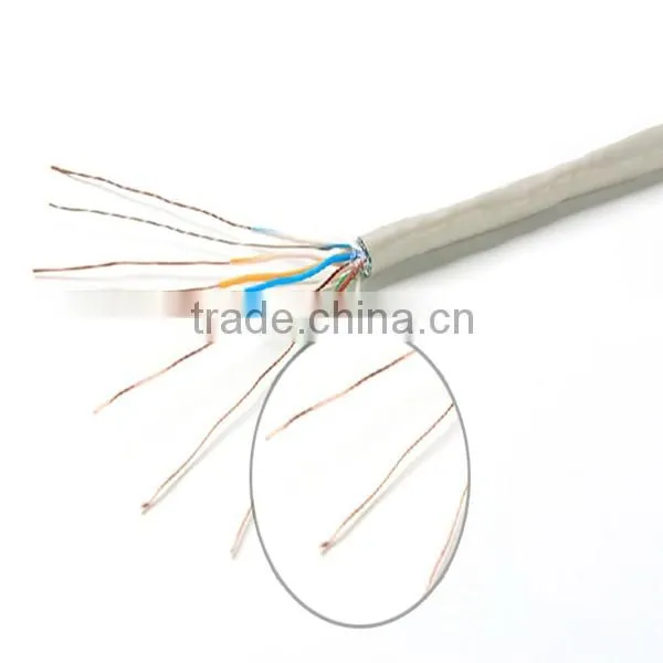 OEM CAT5E FTP Cable, Shielded Network Cable, Aluminum Mylar Shied Structure photo-4