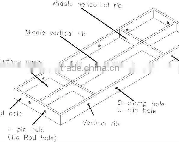 High Strength Steel Formwork (made in China) photo-3