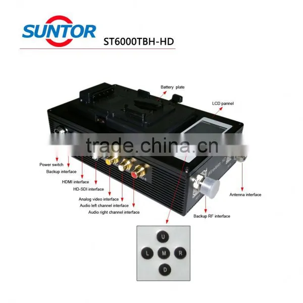 High Power Cofdm Wireless Manpack Transceiver photo-5