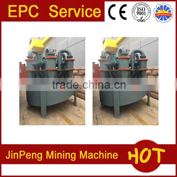 Mineral Processing Hydrocyclone Classifying Machinery, Dewatering Hydrocyclone photo-2