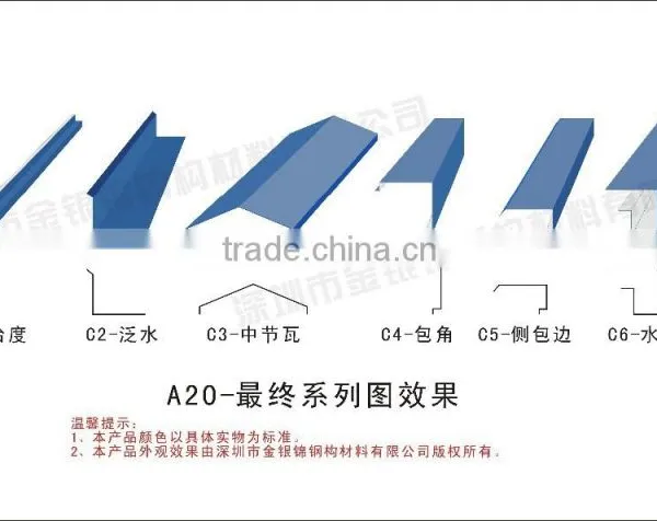 Colored Corrugated Steel Plate photo-2