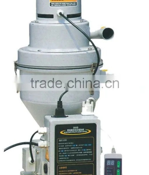 plastic loading machine