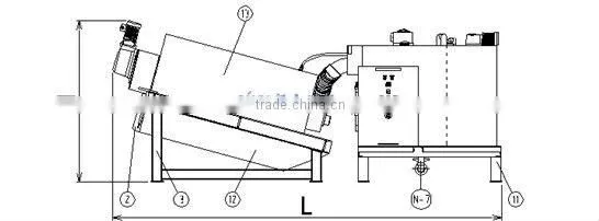 High Efficiency Leather and Tannery Sewage Screw Dewatering Machine photo-6