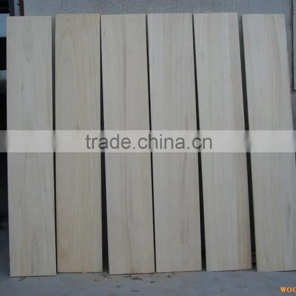 Manufacturers in China Finger Jointed Board ,Paulownia Jointed Plank photo-2
