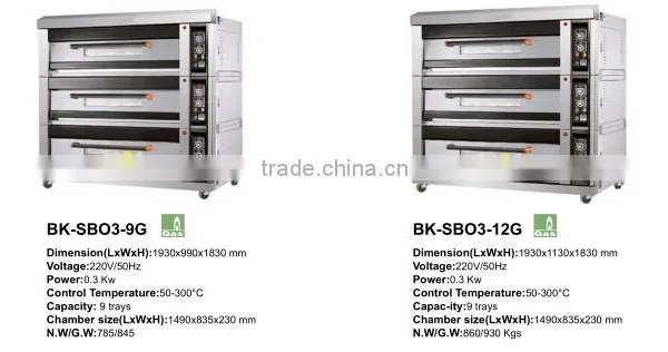 Commercial Bakery Equipment Best Oven for Baking Bread at Home photo-4