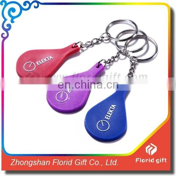 Custom Personalized Soft Pvc Rubber Keychain photo-5